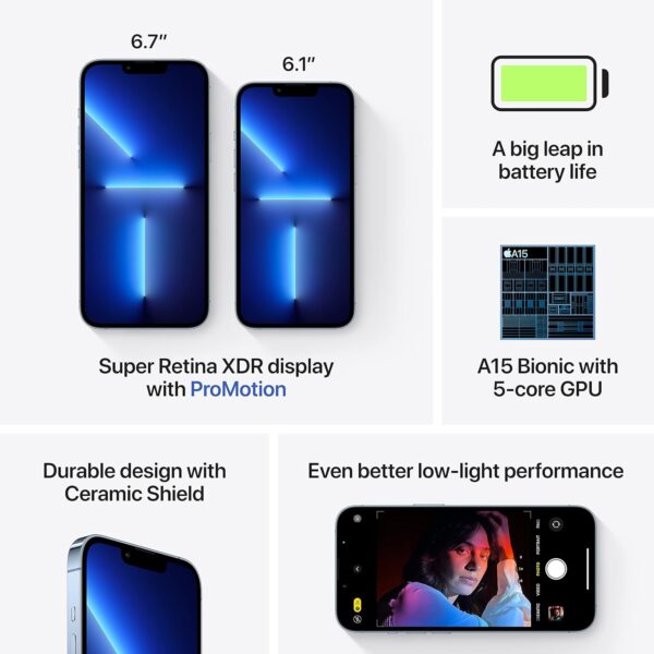 iPhone 13Pro
